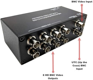 Video Amplifier Splitter for AHD- 1 In 8 Out 