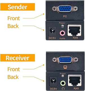 VGA Extender Over CAT5