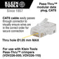 Klein Tools Pass-Thru™ Modular Data Plug, RJ45-CAT6, 50-Pack Part Number: KLN VDV826-703